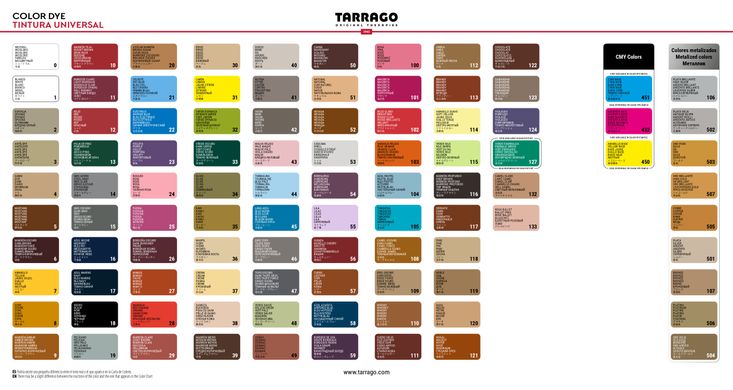 Фарба для гладкої шкіри Tarrago Self Shine Color Dye Kit 2х25 ml TDC05 (01) фото